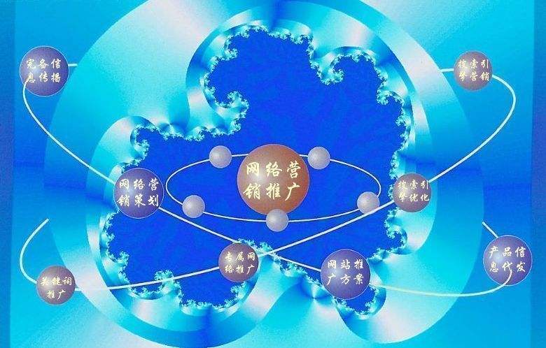 改则新媒体运营企业需要掌握的网络推广技巧有哪些